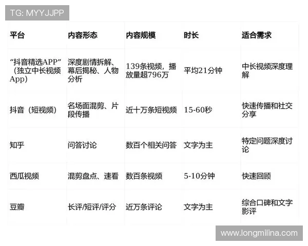 凯发网址app客服支持全天在线，解决您的使用疑问提供贴心服务